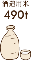 酒造好適米