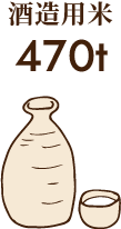 酒造好適米
